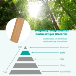4-in-1 Babyhochstuhl mit Sicherheitsgurt & Abnehmbares Tablett Kindersitzgruppe Khaki