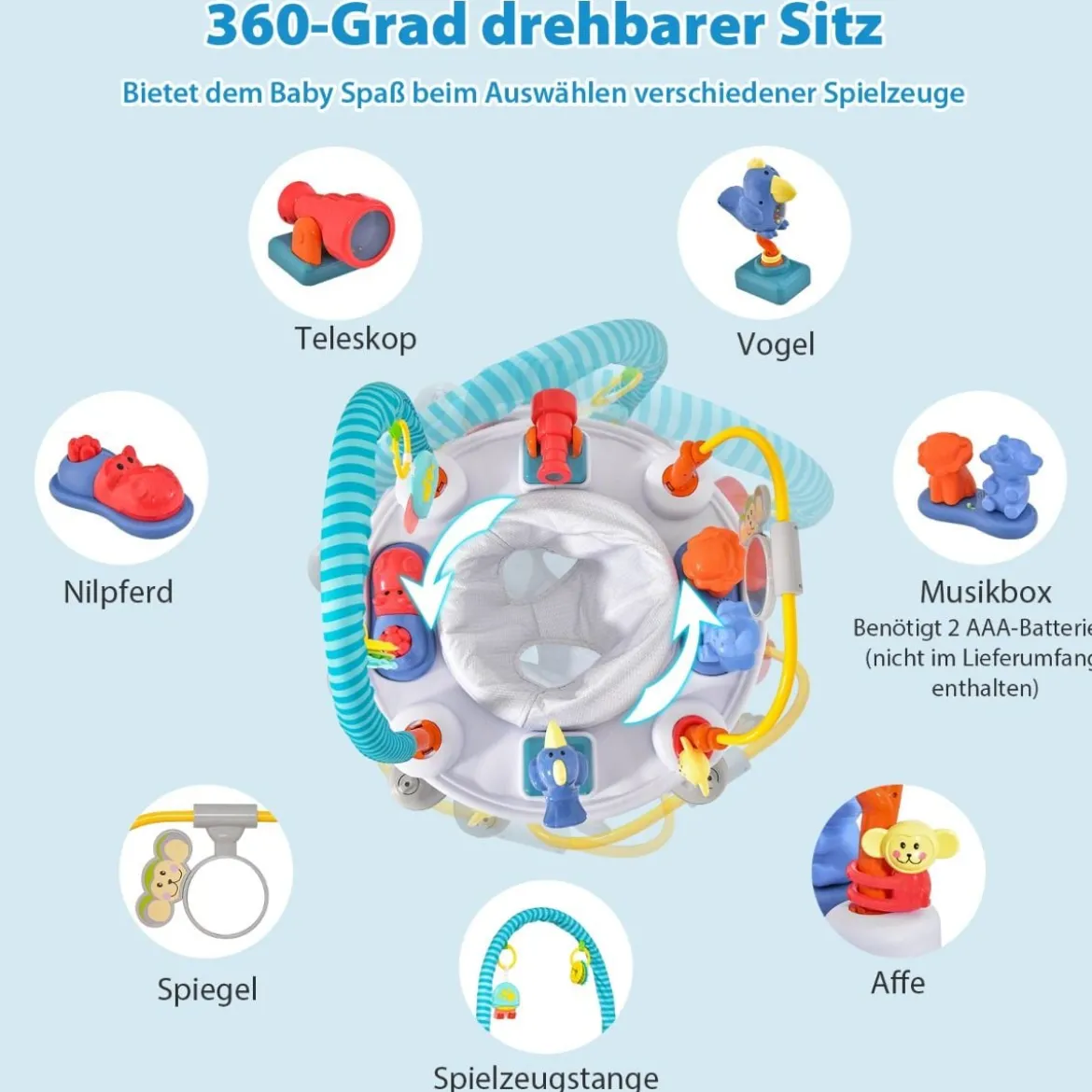 4 in 1 Baby Spielzentrum & Spielmatte & Lauflernhilfe & Aktivitätstisch mit 3 Verstellbaren Höhen Grau
