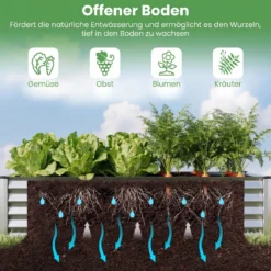 3 in 1 Hochbeet mit Gewächshaus Metall Pflanzkasten mit PVC-Abdeckung & 2 Fenstern Frühbeet Schwarz/Silber