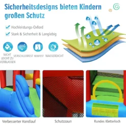 7 in 1 Hüpfburg und 450W Gebläse Kombination mit Wasserrutsche Outdoor Bouncer Spielpool mit Luftgebläse 350x315x245cm
