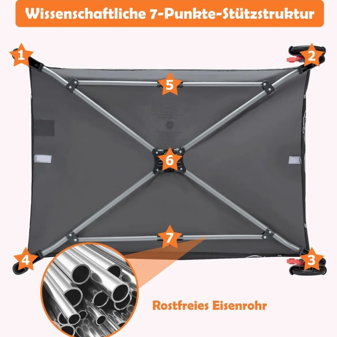 3 in 1 Klappbares Reisebett & Wickeltisch & Laufstall mit Abnehmbarem Moskitonetz