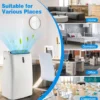5 in 1 Klimagerät 14000 BTU Heiz&Kühl&Ventilator&Entfeucht Tragbare Klimaanlage für 40 ㎡ 44,5 x 39 x 77 cm Weiß