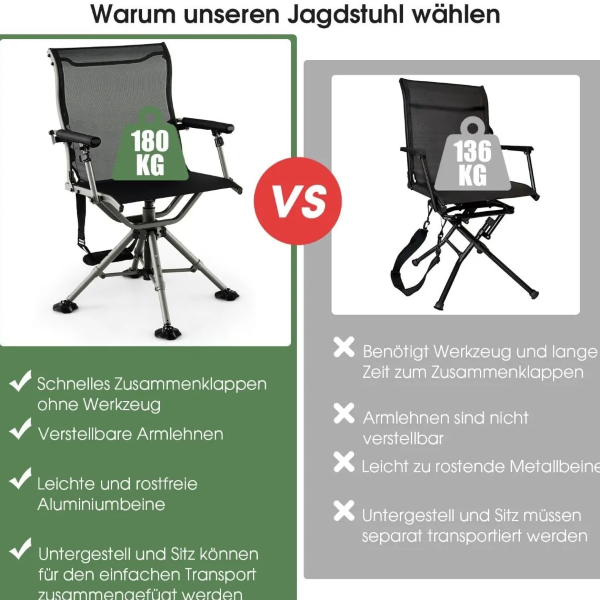 Jagdstuhl 360° drehbar klappbarer Campingstuhl höhenverstellbarer Drehstuhl 60 x 60 x 94/97/100 cm Schwarz