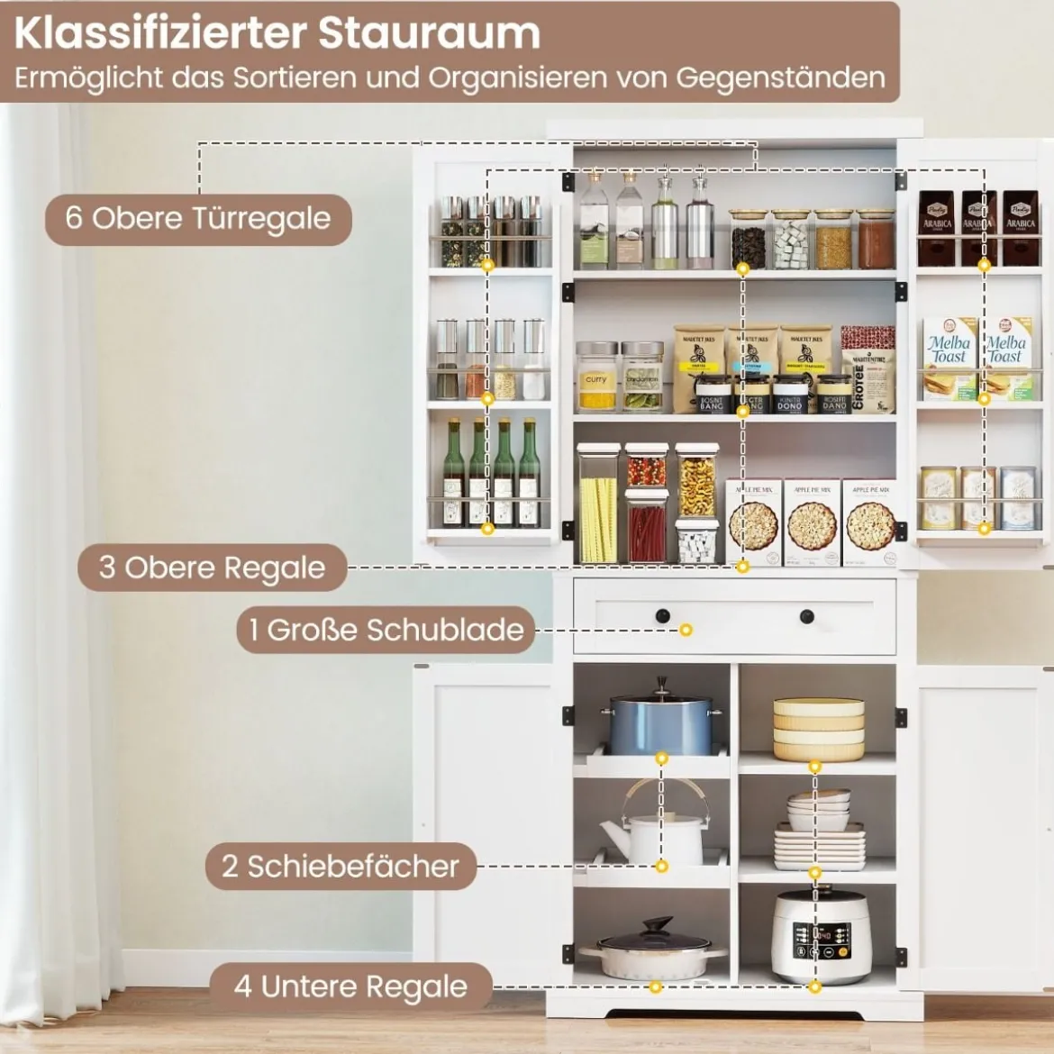 Küchenschrank mit 4 Verstellbaren Einlegeböden & Großer Schublade & 4 Türen Buffetschrank Weiß