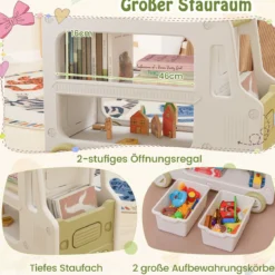 Kinder Autoförmiger Regal mit 2 Aufbewahrungsboxen Spielzeugregal Kinderregal Weiß