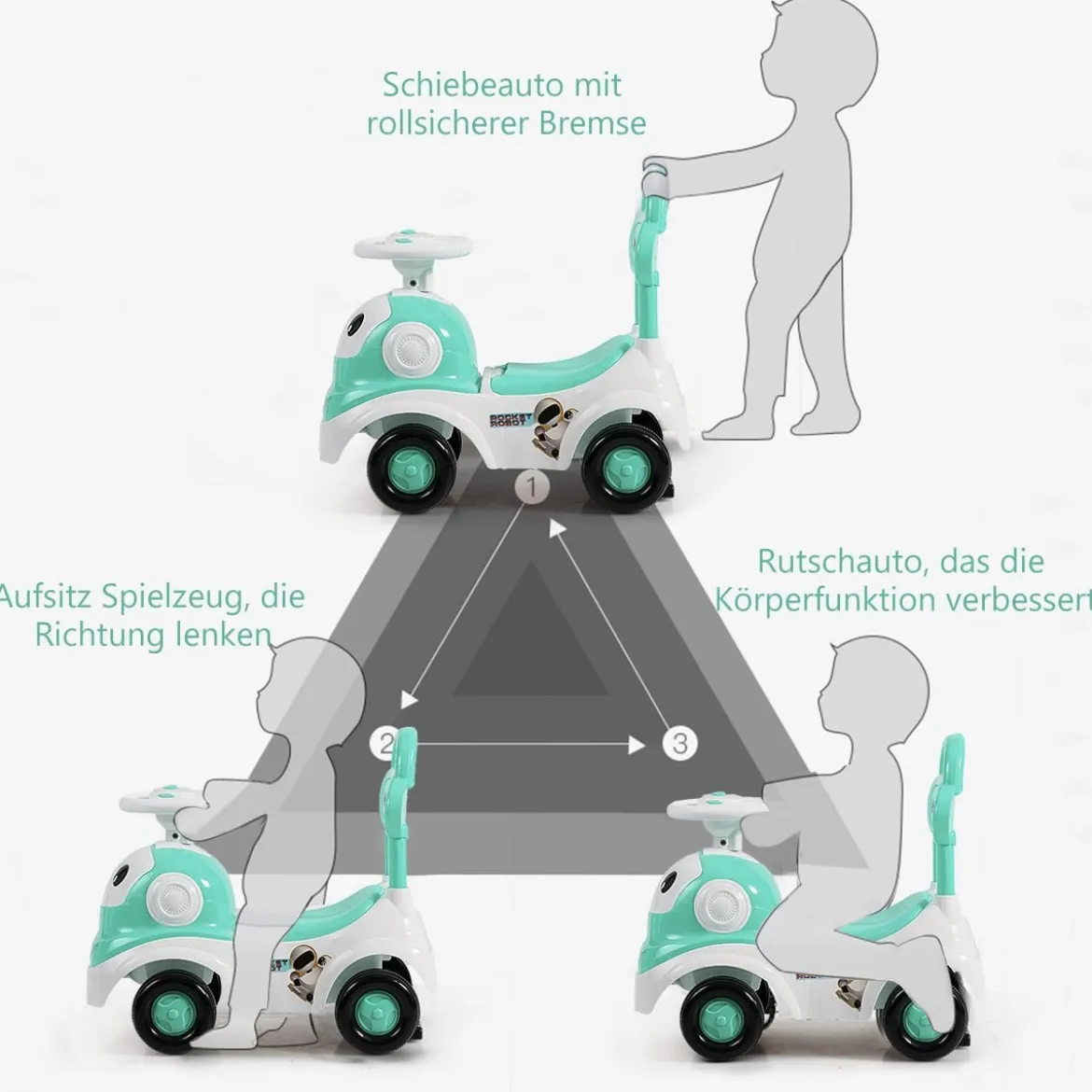 Kinderauto 3 in 1 Spielzeugauto zum Rutschen & Schieben Rutschauto mit Licht Grün