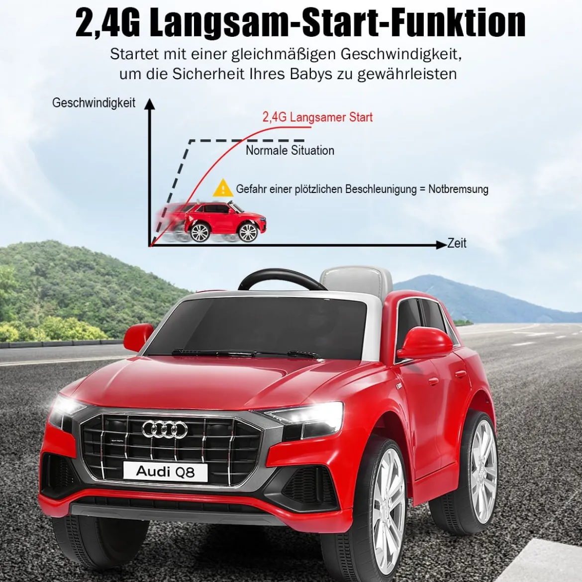 Kinderauto 12 V 3 Gang Elektroauto mit 2,4G-Fernbedienung mit Hupe LED Rot