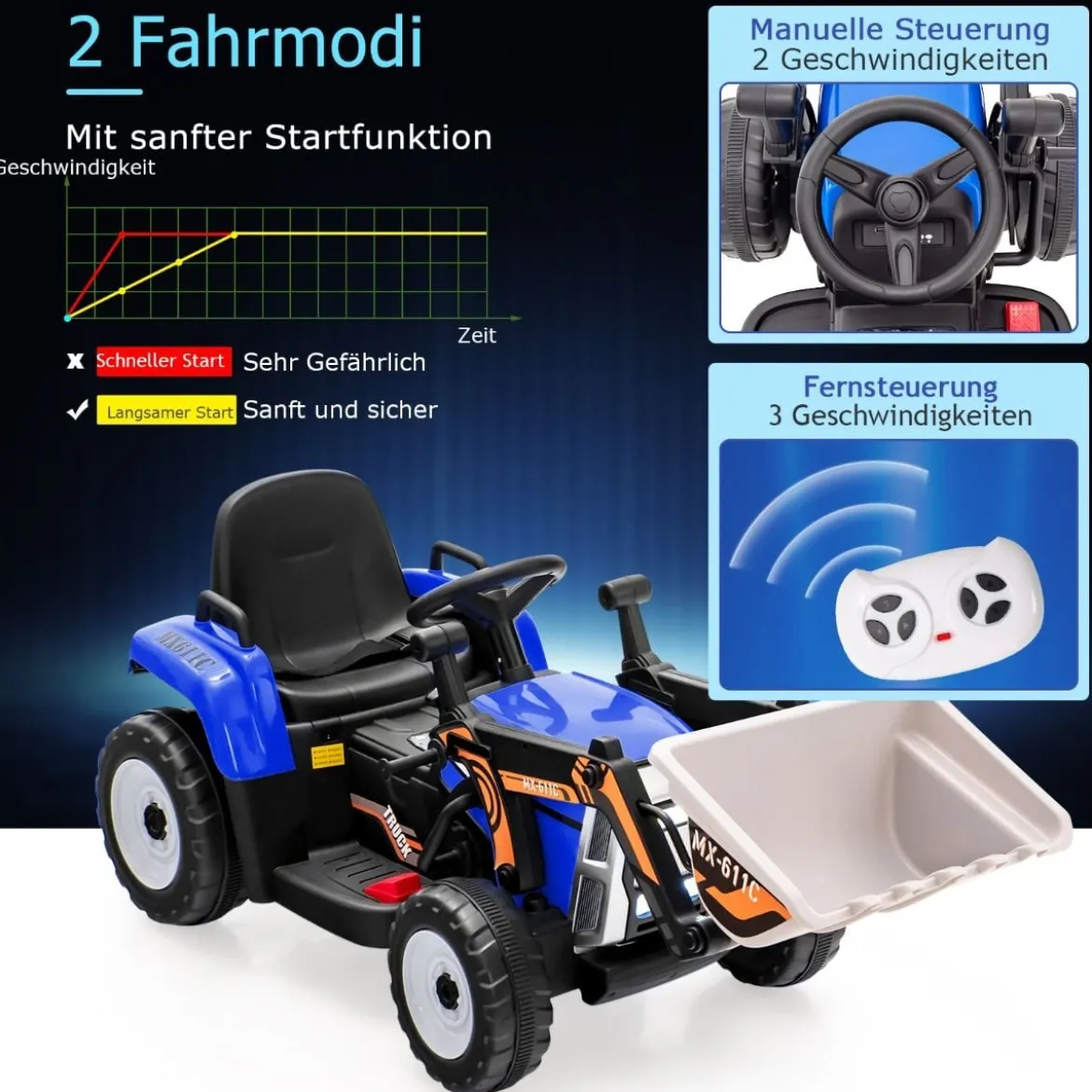 Kinder-Baggerfahrgerät Elektrisches Baufahrzeug mit verstellbarer Schaufel 125 x 51,5 x 52 cm Blau + Schwarz