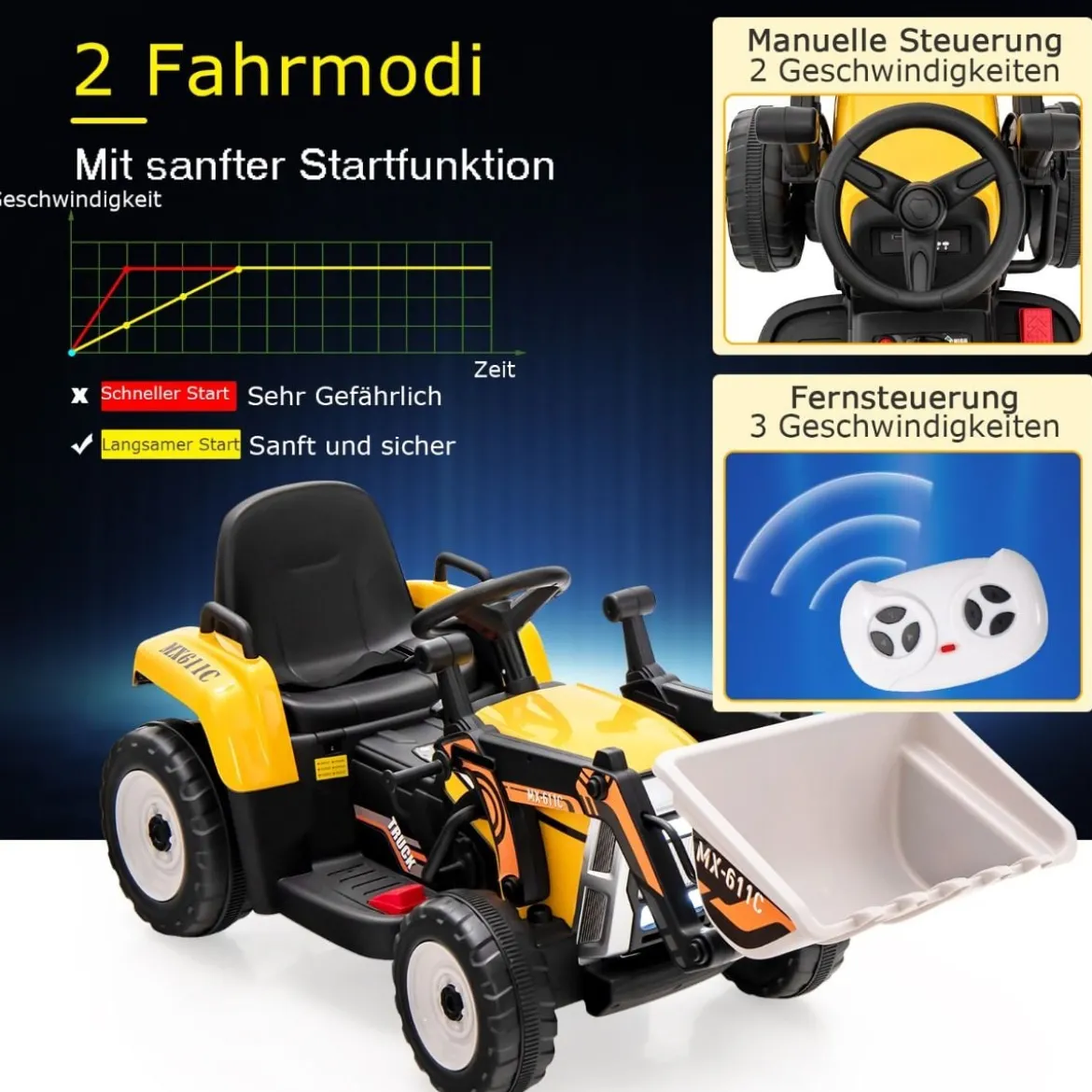 Kinder-Baggerfahrgerät mit 2,4-G-Fernbedienung Elektrisches Baufahrzeug 125 x 51,5 x 52 cm Gelb + Schwarz