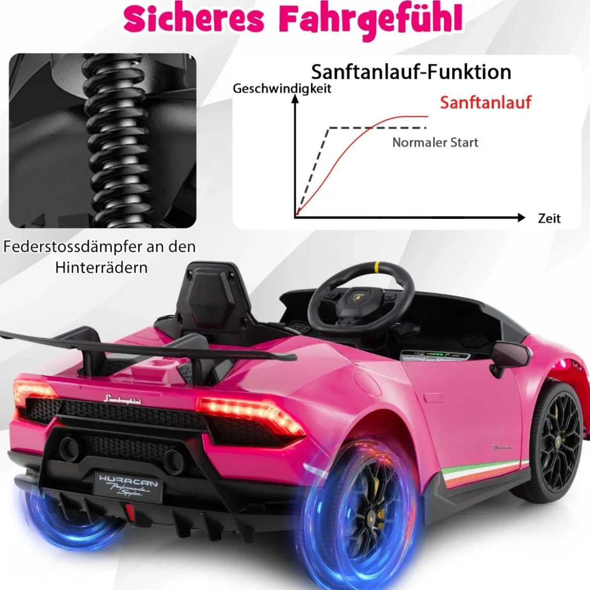 Kinder Elektroauto Lamborghini 12V Kinderauto Elektrisch mit Fernbedienung Schwarz/Rosa/Gelb