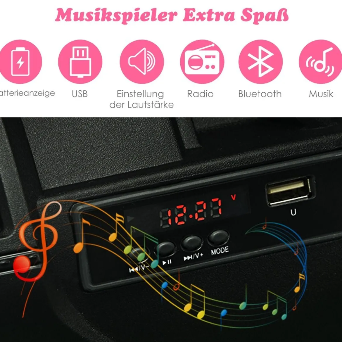 Kinder Elektroauto mit 2,4G-Fernbedienung & MP3 & Hupe 12V Elektro Kinderauto Rosa
