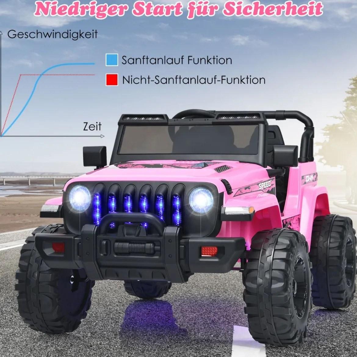 Kinder Elektroauto mit 2,4G-Fernbedienung & MP3 & Hupe 12V Elektro Kinderauto Rosa