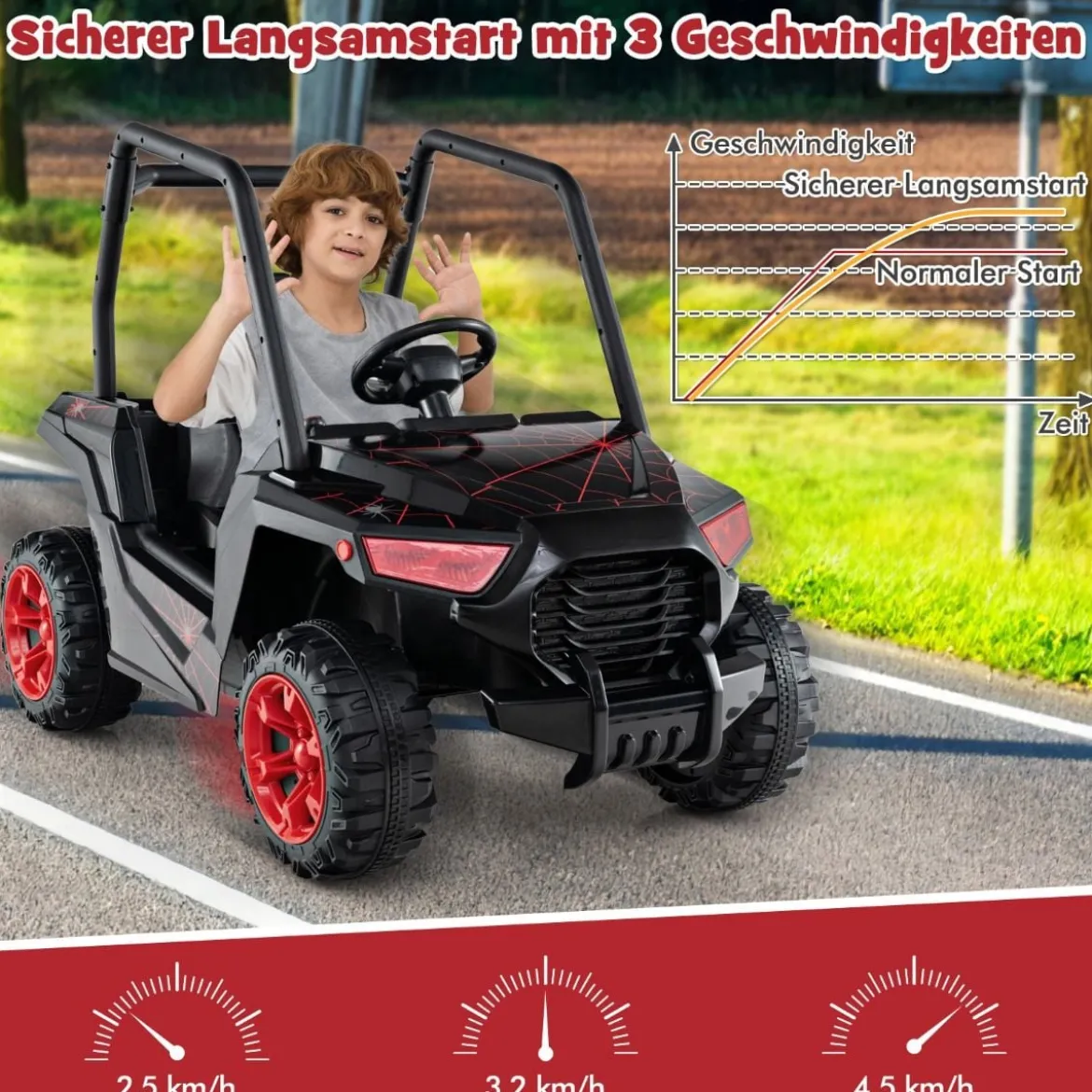Kinder Elektroauto mit 2,4G Fernsteuerung 24V Elektrofahrzeuge UTV für Kinder ab 3 Jahre