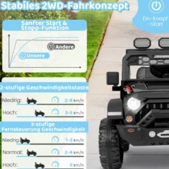 Kinder Elektroauto mit 2,4G Fernbedienung & USB & Licht & Musik 12V Kinderauto Jeep Auto