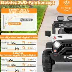 Kinder Elektroauto mit 2,4G Fernbedienung & USB & Licht & Musik 12V Kinderauto Jeep Auto