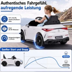 Kinder Elektroauto 12V Mercedes-AMG Kinderauto mit LED-Leuchten & 2,4G-Fernbedienung Weiß