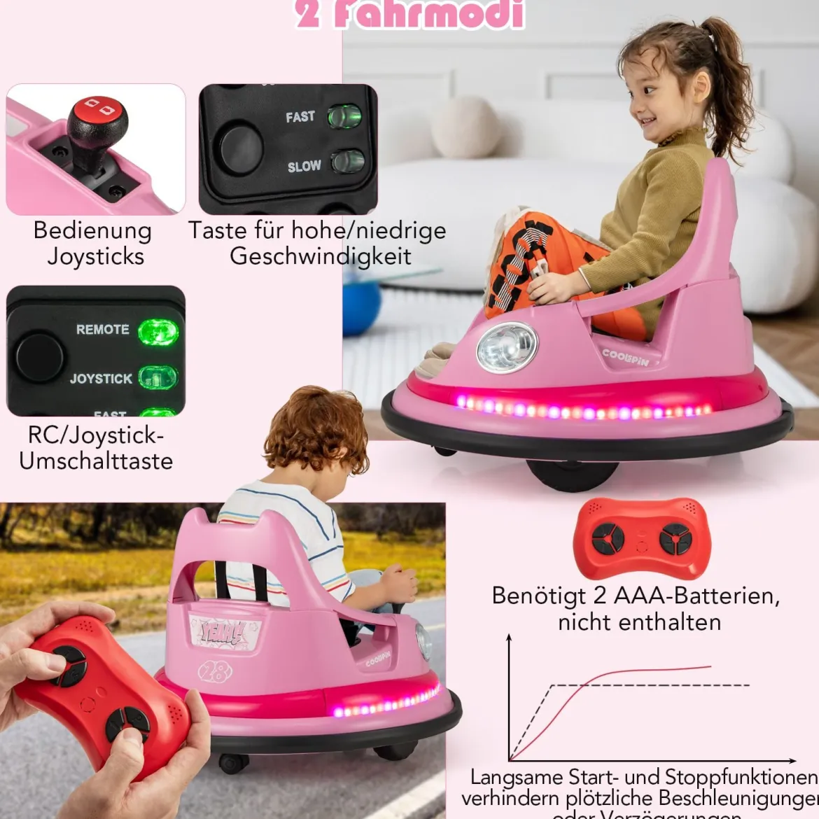 Kinder Elektro-Bumpercar 12V Batterie betrieben mit Fernbedienung & Doppel-Joysticks 360° Drehung Rosa
