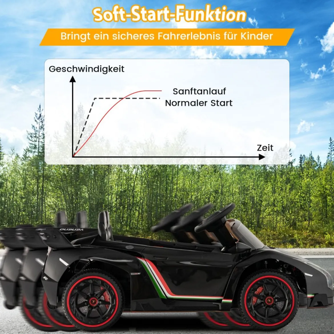 Kinder Lamborghini Elektroauto mit Fernbedienung & LED Scheinwerfer & Hupe & Musik Kinderfahrzeug