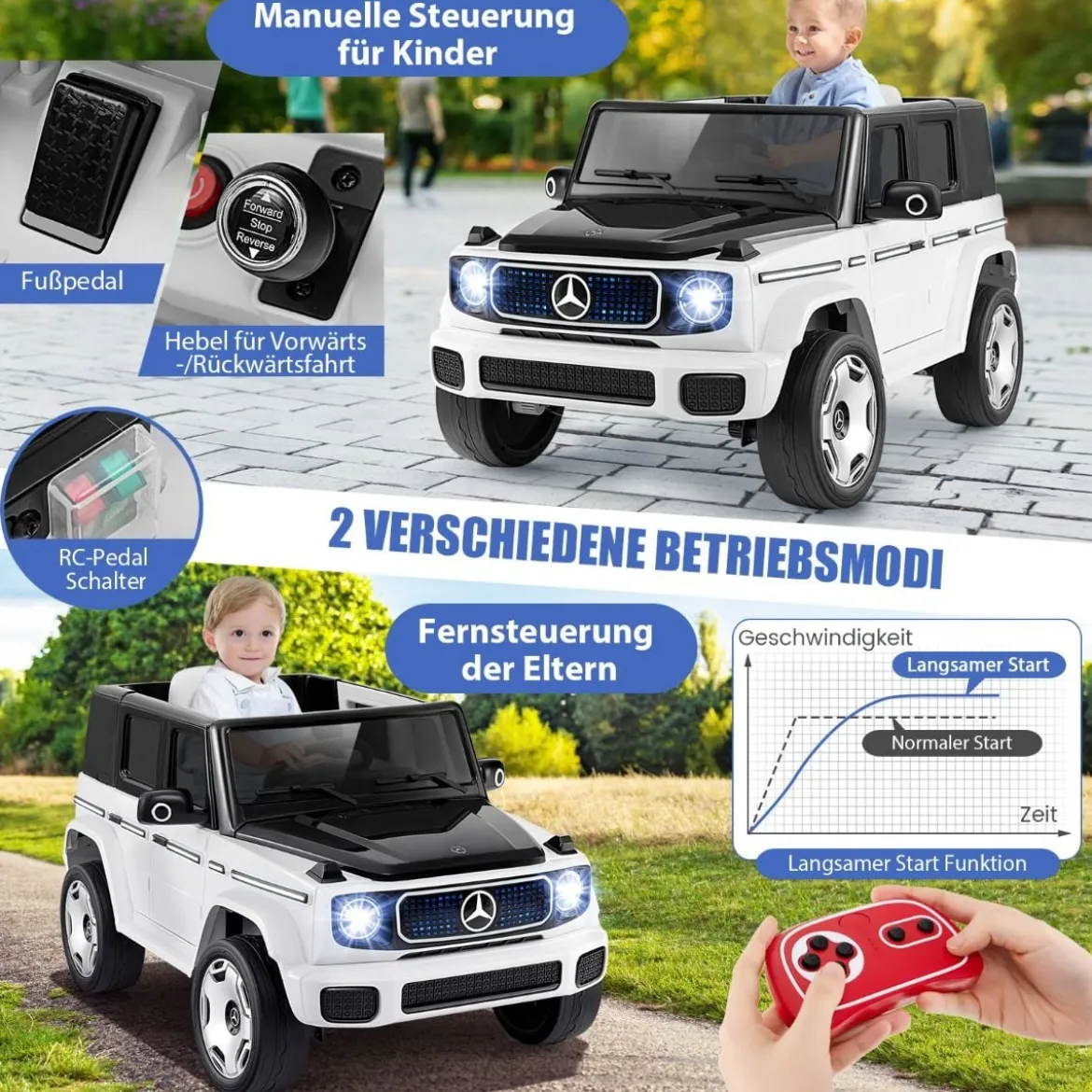 Kinder Mercedes-Benz Elektroauto mit 2,4G Fernbedienung & Scheinwerfer 12V Elektrofahrzeug