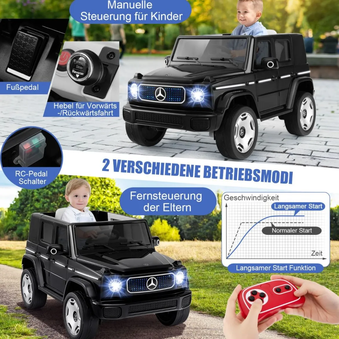 Kinder Mercedes-Benz Elektroauto mit 2,4G Fernbedienung & Scheinwerfer 12V Elektrofahrzeug