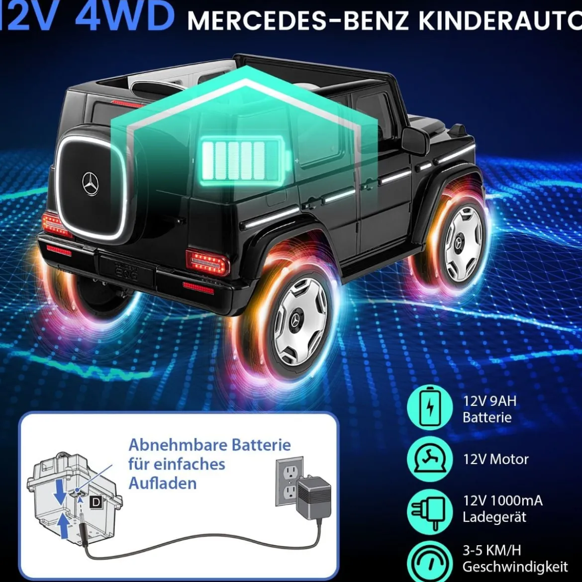Kinder Mercedes-Benz Elektroauto mit 2,4G Fernbedienung & Scheinwerfer 12V Elektrofahrzeug