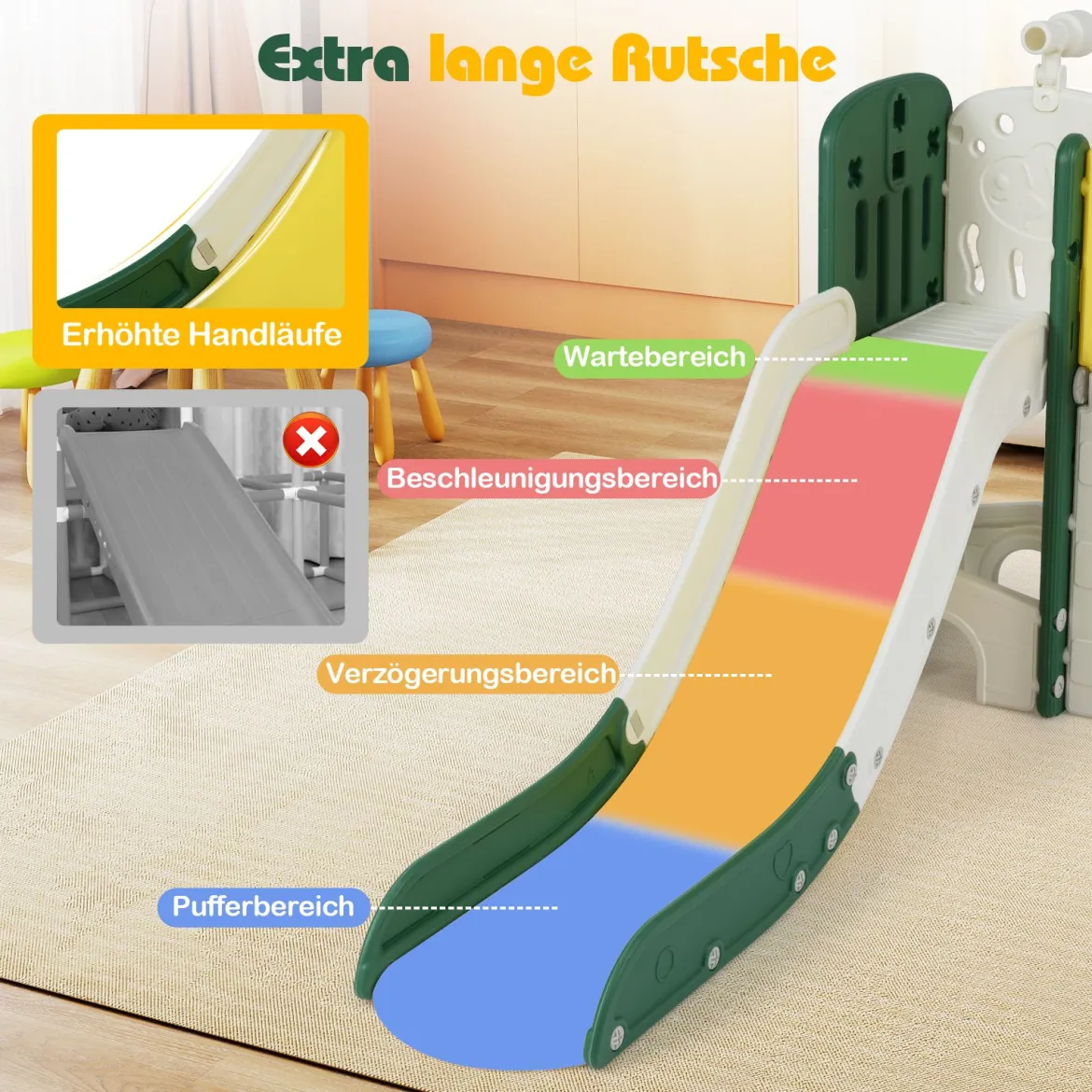 Kinder Rutsche mit Klettergerüst & Spieltunnel Rutsche Set mit Basketballkorb & Wurfspiel & Teleskop