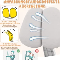 Kinderschreibtisch mit Kinderstuhl Schülerschreibtisch ergonomischer Kinderschreibtischstuhl