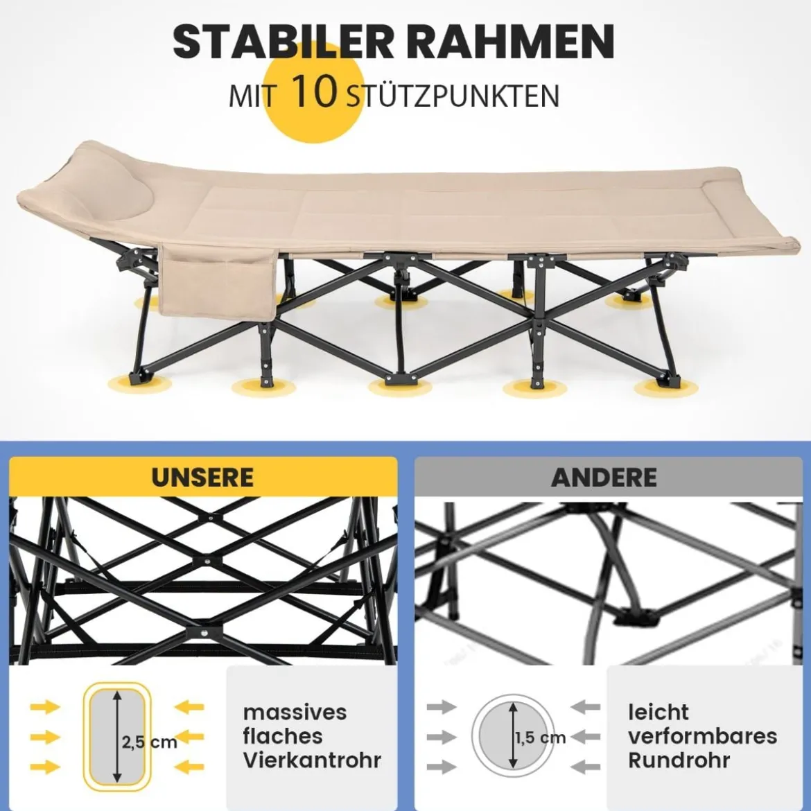 Klappbare Campingliege mit Seitentasche Feldbett bis 200 kg Belastbar Gästebett Khaki