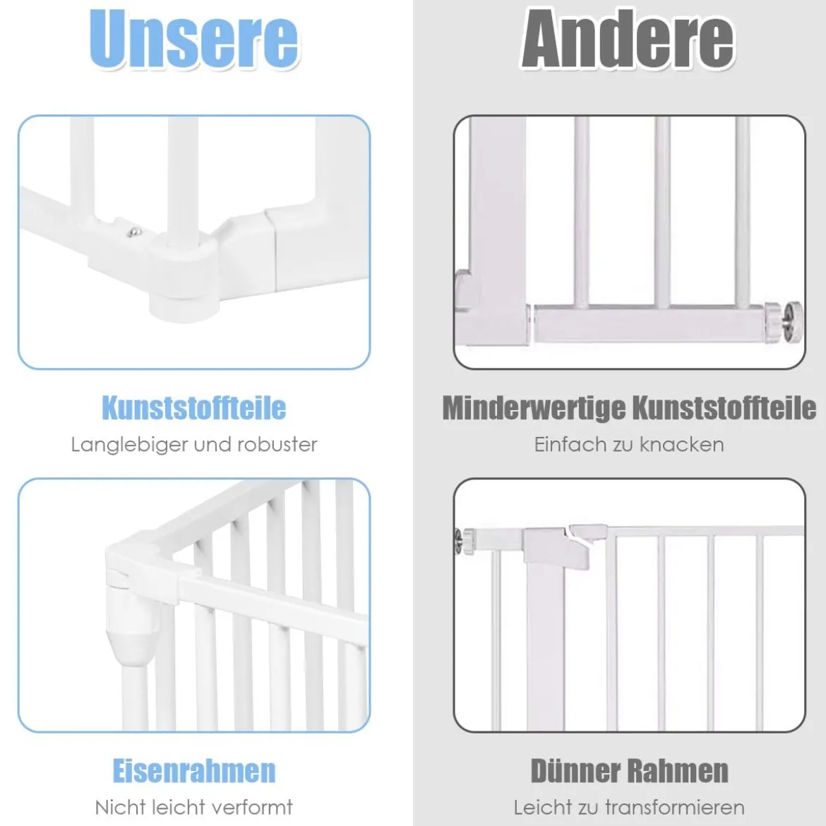 Klappbarer Baby Kaminschutzgitter inkl. 8 Elementen Laufgitter mit Sicherheitstür 480 x 74 cm