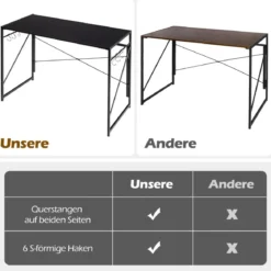 Klappbarer Computertisch Arbeitstisch mit Metallrahmen Laptop-Tisch bis 115 kg belastbar 100 x 50 x 75 cm Schwarz