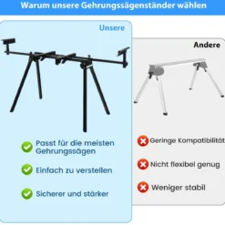 Klappbarer Gehrungssägenständer Universal-Sägeständer mit Ausziehbarer Länge 111 x 65 x 83–91,5 cm Schwarz