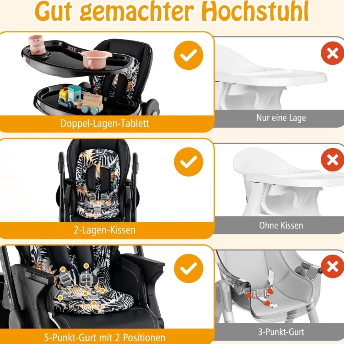 Klappbarer Hochstuhl mit Rädern & Verstellbarer Höhe & Fußstütze & Rückenlehne Babysitz Schwarz