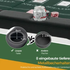 Klappbarer Pokertisch für 8 Spieler Spieltisch mit Getränkehaltern & Gepolsterter Armauflage
