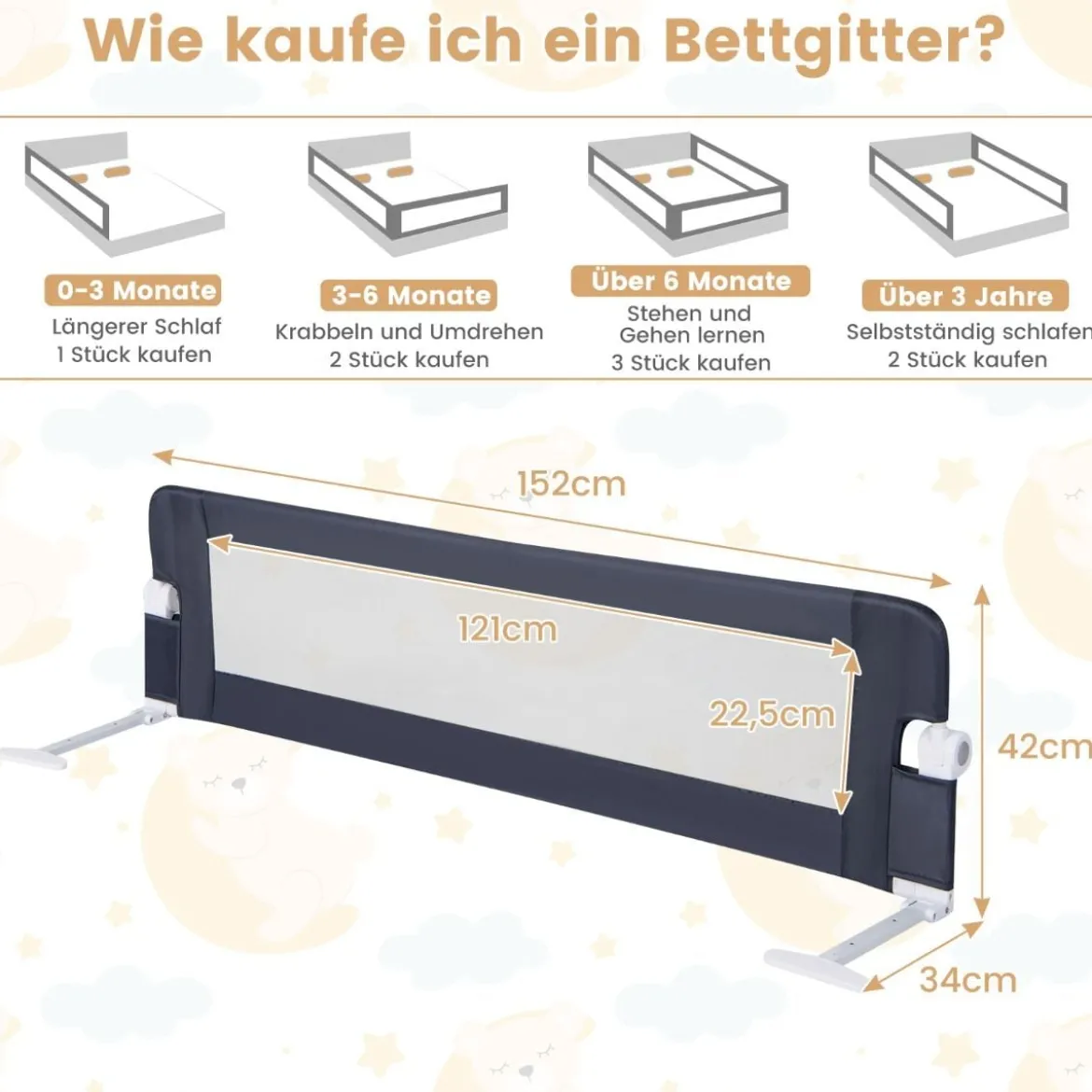 Klappbares Bettgitter mit Verstellbarer & EIN-klick-Faltung Gurte Bettschutzgitter 150 x 42cm