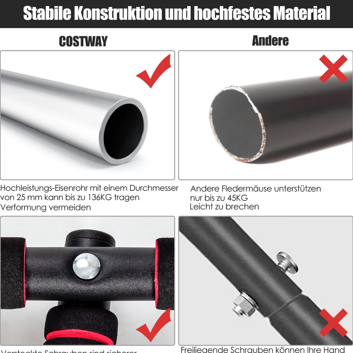 Klimmzugstange für den Türrahmen tragbare Türstange multifunktional fürs Krafttraining Schwarz