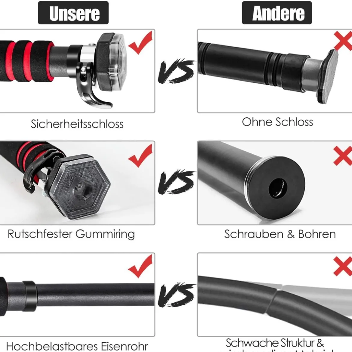 Klimmzugstange für Tür Stange mit rutschfestem Schaumstoffgriff 65 - 100 cm Schwarz
