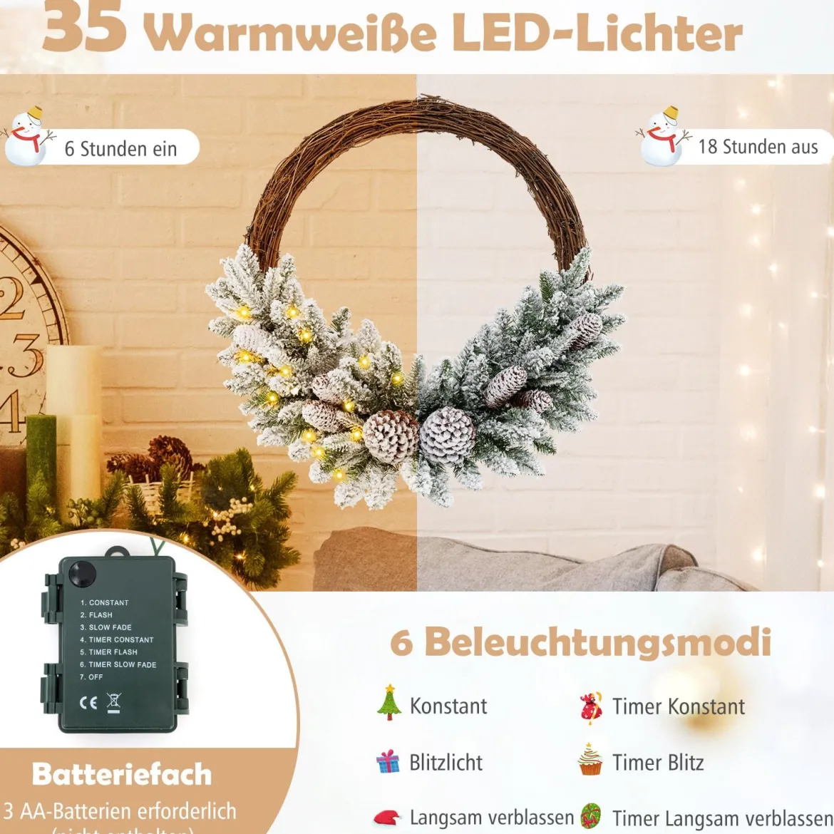Künstlicher Weihnachtskranz mit Beleuchtung schneebedeckter Weihnachtskranz mit 35 LED-Lichtern