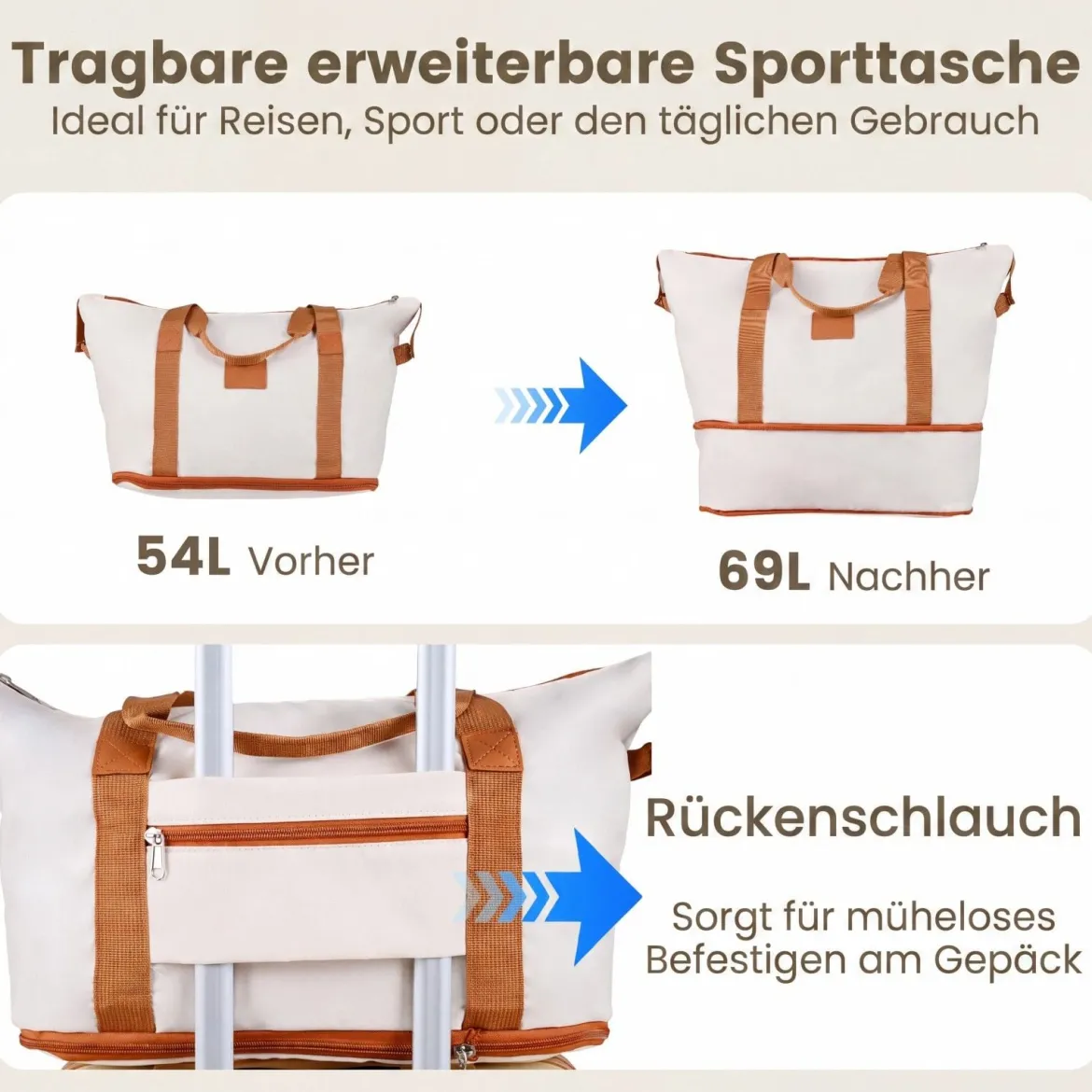 Koffer Set 5 Teilig Erweitbarer Hartschale Reisekoffer mit 1 Reisetasche & 1 Kulturbeutel Schwarz/Beige