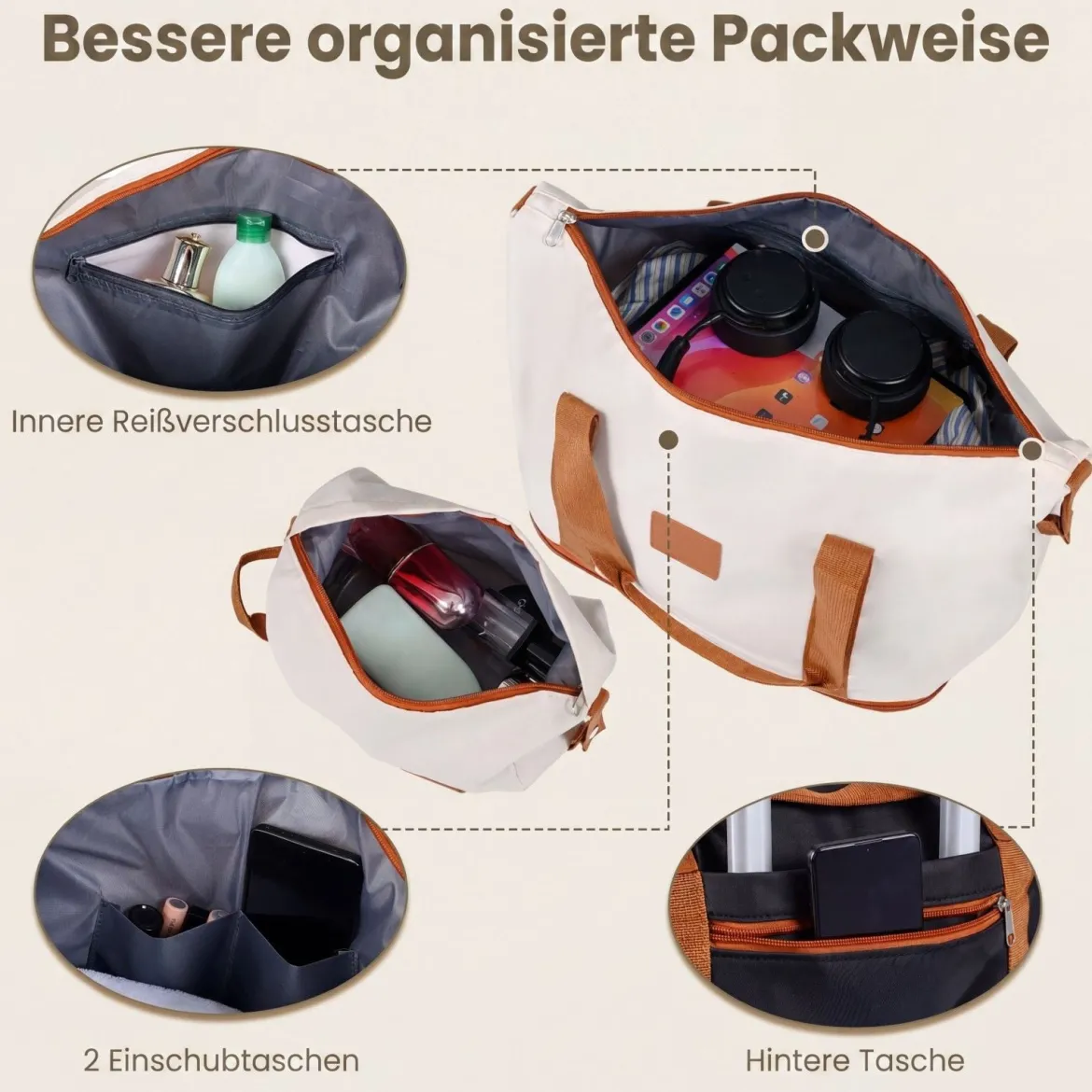 Koffer Set 5 Teilig Erweitbarer Hartschale Reisekoffer mit 1 Reisetasche & 1 Kulturbeutel Schwarz/Beige