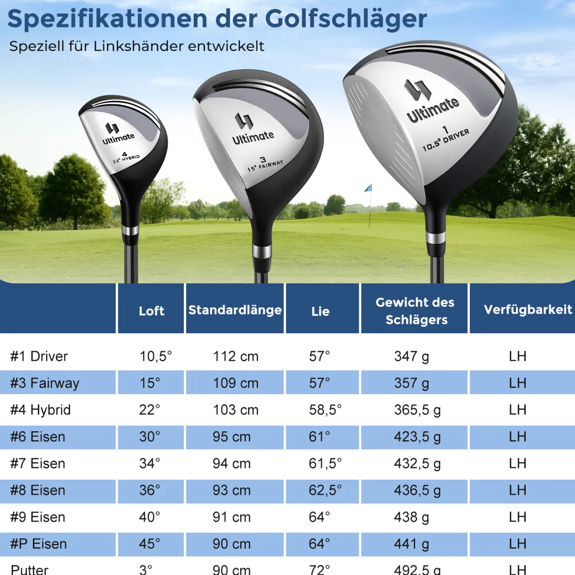 Komplette Golfschläger- & Taschenset für Linkshänder Herren tragbare leichte Golf-Standtasche