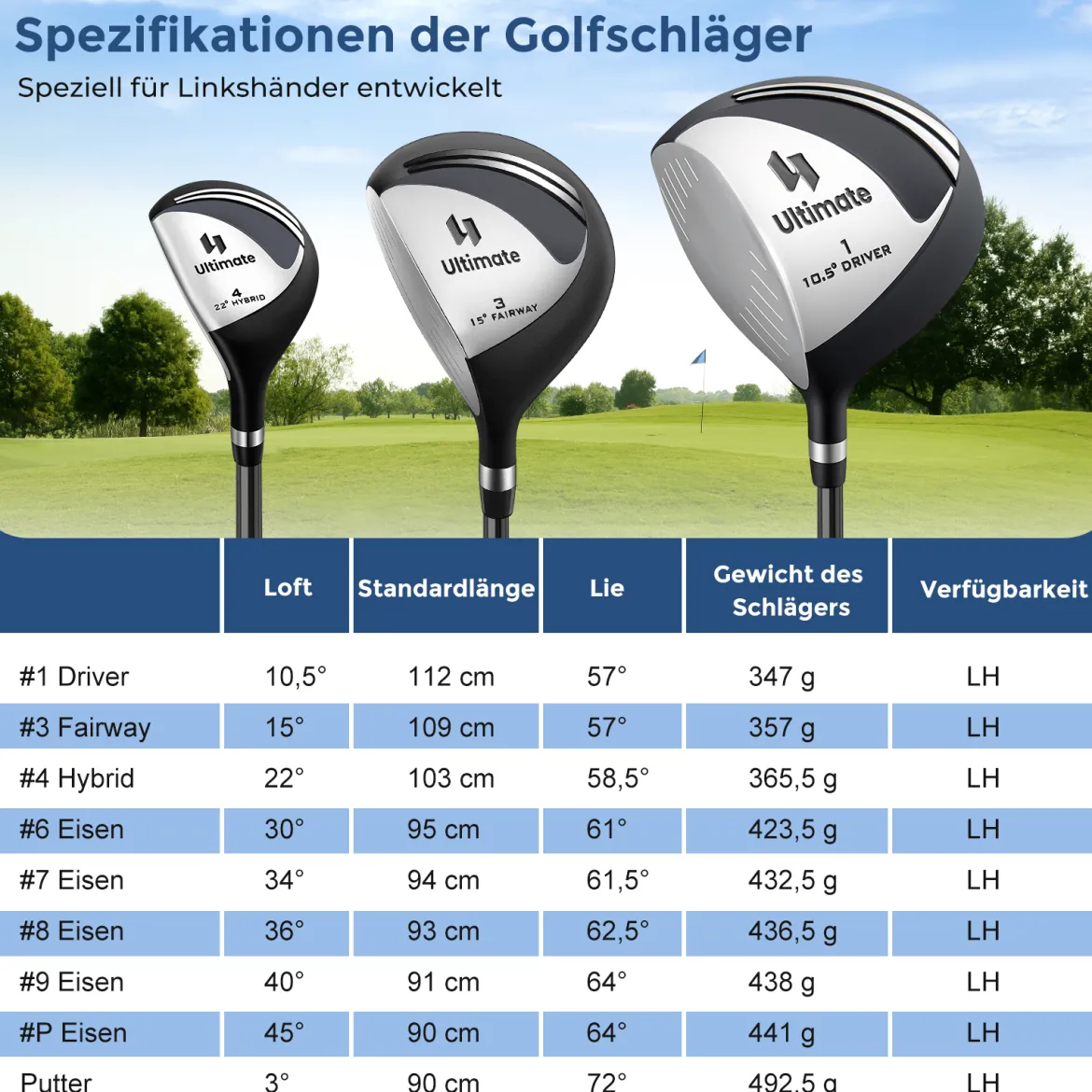 Komplette Golfschläger- & Taschenset für Linkshänder Herren tragbare leichte Golf-Standtasche