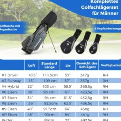 Komplettes Herren Golfschläger Set 9 Teilige Golfschlägersätze Rechtshändig mit Regenhaube