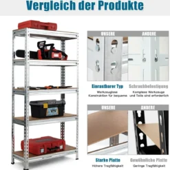 Lagerregal mit 5 Verstellbare Ablagen Schwerlastregal bis 500 kg Belastbar 150 x 75 x 30 cm