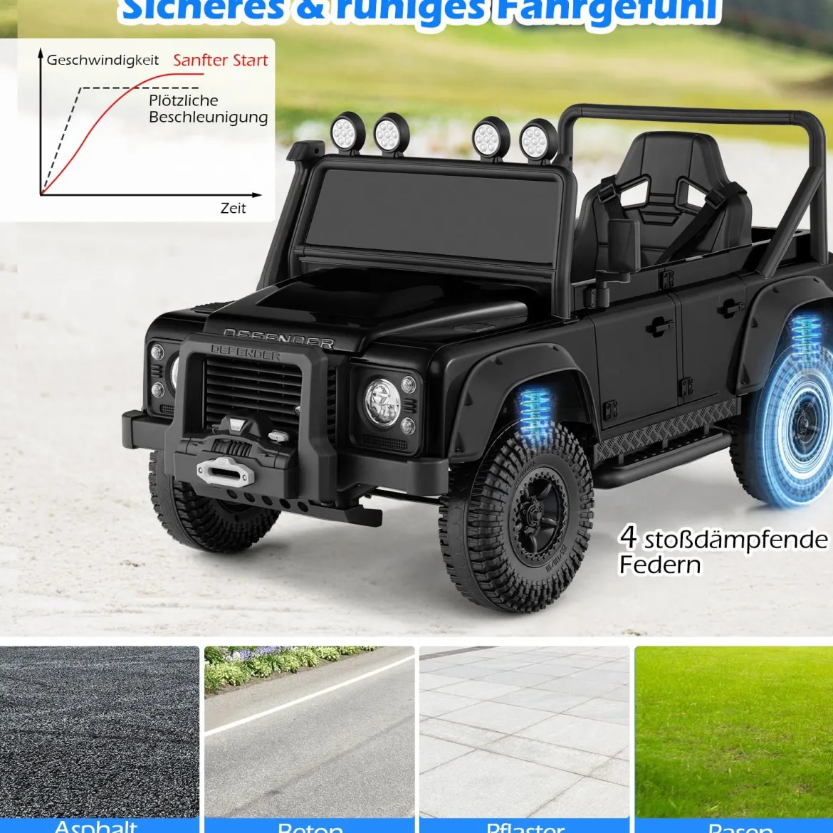 Land Rover Defender Elektroauto Kinder Elektrofahrzeug mit Eltern-Fernbedienung Schwarz