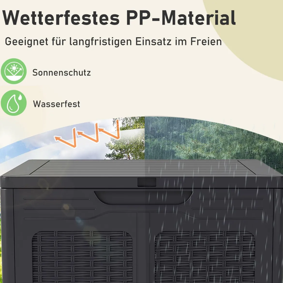 145 L Aufbewahrungsbox mit PP-Deckel & Rattanmuster Outdoor Aufbewahrungsbehälter Braun