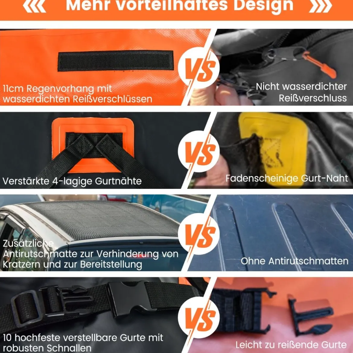 420 L Dachbox für Auto mit Zahlenschloss & 6 Türhaken & Anti-Rutsch-Matte Wasserdichter Dachkoffer