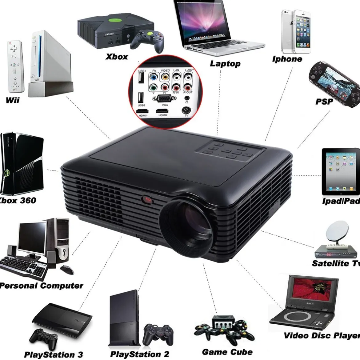 LED Beamer Projektor 3D Heimkino Multimedia HDMI VGA TV USB Video 2600 Lumen