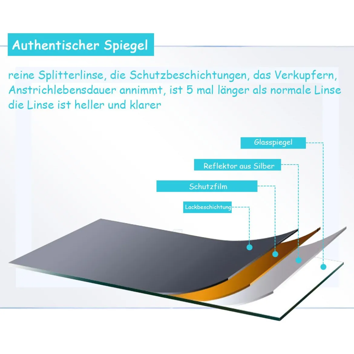 LED-Spiegel Badezimmer Spiegel mit Beleuchtung Wandspiegel Quadratisch 70 x 50 x 3 cm
