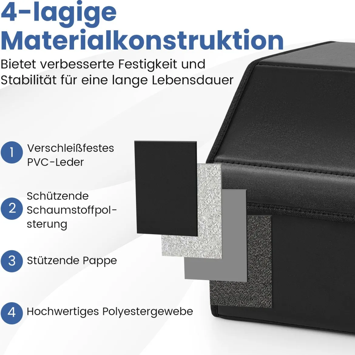 35L Faltbarer Auto-Kofferraum-Organizer aus Leder mit Deckel & Flexibler Trennwand Glatt