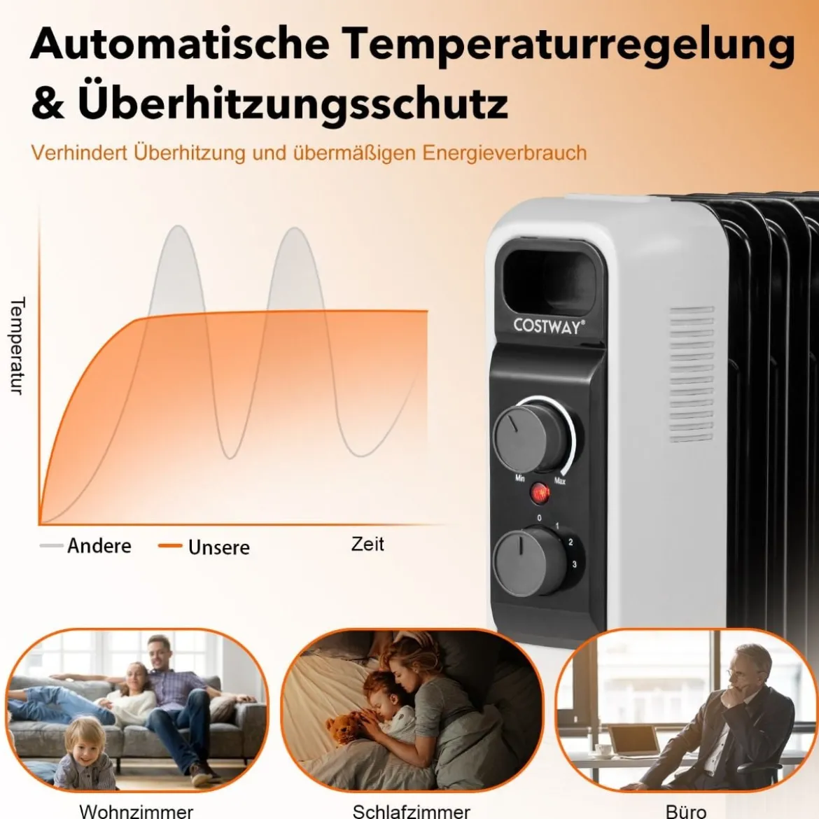 Ölgefüllter Heizkörper Elektroheizung mit 3 Heizstufen 49 x 24 x 62 cm Schwarz